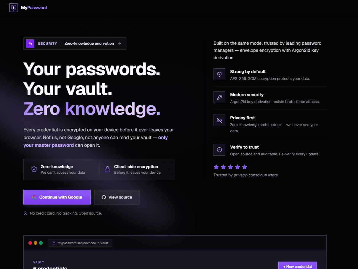 MyPassword